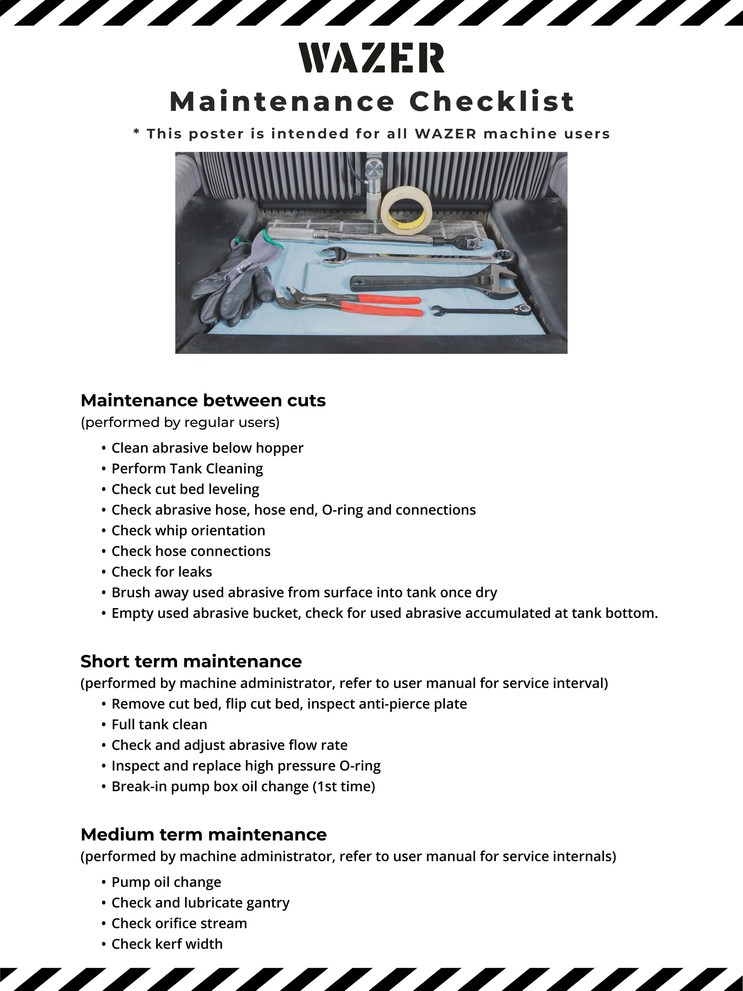 WAZER Workshop Posters — WAZER Support | The First Desktop Waterjet.